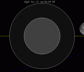 Animation July 27 2018 lunar eclipse